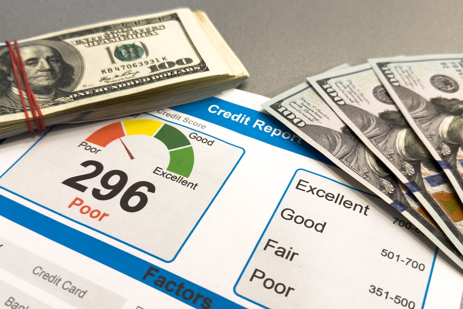 A credit report showing a poor credit score, surrounded by dollars to represent ‘Loan Options for Bad Credit in 2025’