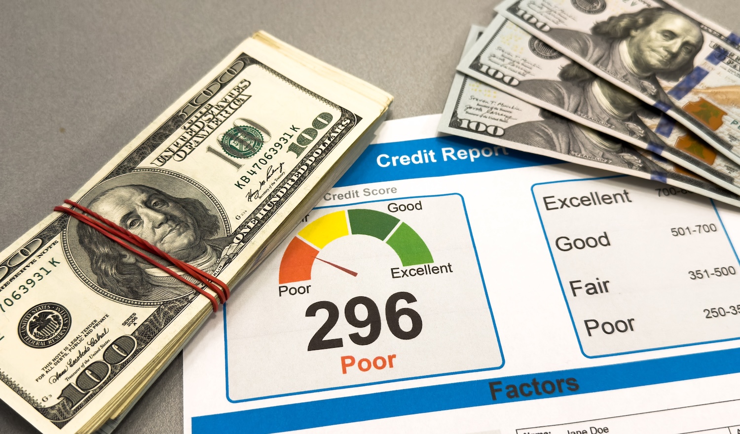 Credit score report on business report document with dollar bills to show how to get a quick personal loan with bad credit
